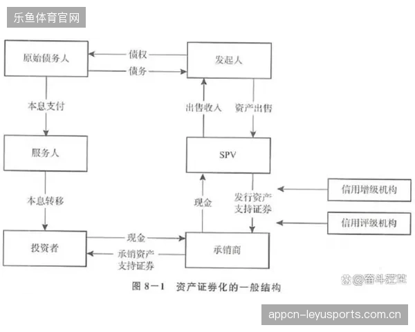 从“建造成本”到“资产价值”：PE-UHMW的耐久性正式挂钩体育场馆资产证券化的长期回报率